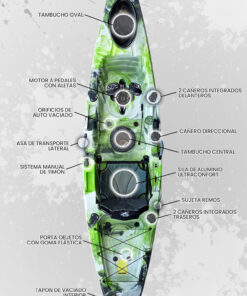 Kayak move-e M2 2026 Varios colores - Imagen 6